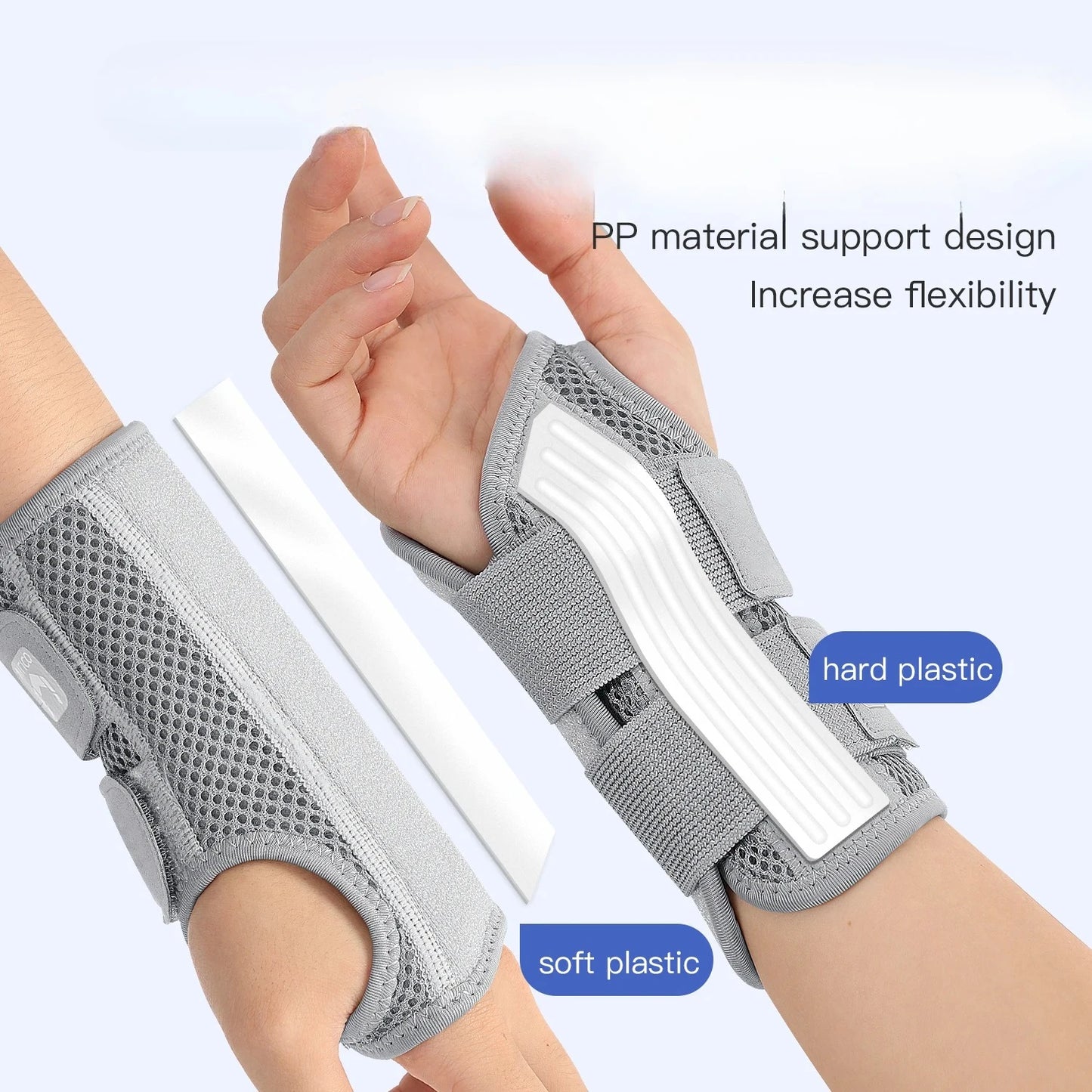 Wrist Brace for Carpal Tunnel Support Brace with Splints Hand Support for Arthritis Tendonitis Sprain Injuries Wrist Pain 1PC