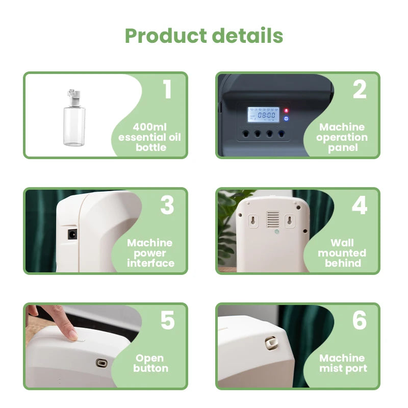 Fragrance Diffuser Bluetooth Control Aromatic Oil Diffuser Electric Home Air Freshener Machine Wall Hanging Free Shipping