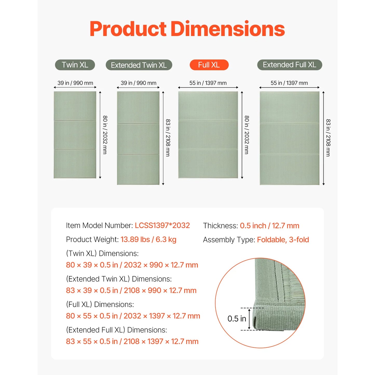 Japanese Tatami Mat Foldable Mattress (Natural Rush Grass) Japanese Floor Mattress with Backing for Sleeping Meditation