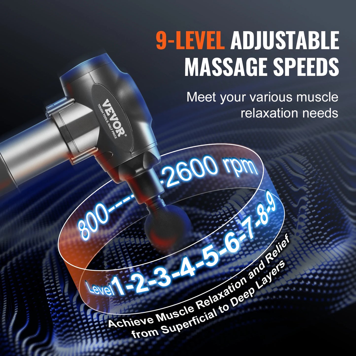 SucceBuy Massage Gun Deep Tissue Percussion Muscle Massager for Athletes Electric Massage Gun for Pain Relief Muscle Relaxation